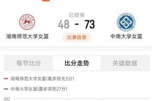 法甲直播入口_中超免费观看_中超比赛高清无插件直播